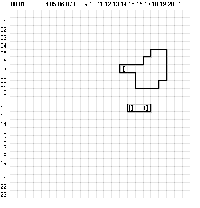 LEVEL3 MAP